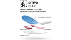 Gonso Sitivo TI BIB M Thermo 23 Gonso Sitivo TI BIB M Thermo -FahrradStil Sparshop az Gonso Sitivo TI BIB M Thermo 4 blackpadblue 220704