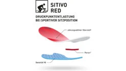 Gonso Sitivo TI BIB M Thermo 18 Gonso Sitivo TI BIB M Thermo -FahrradStil Sparshop az Gonso Sitivo TI BIB M Thermo 4 blackpadred 220704